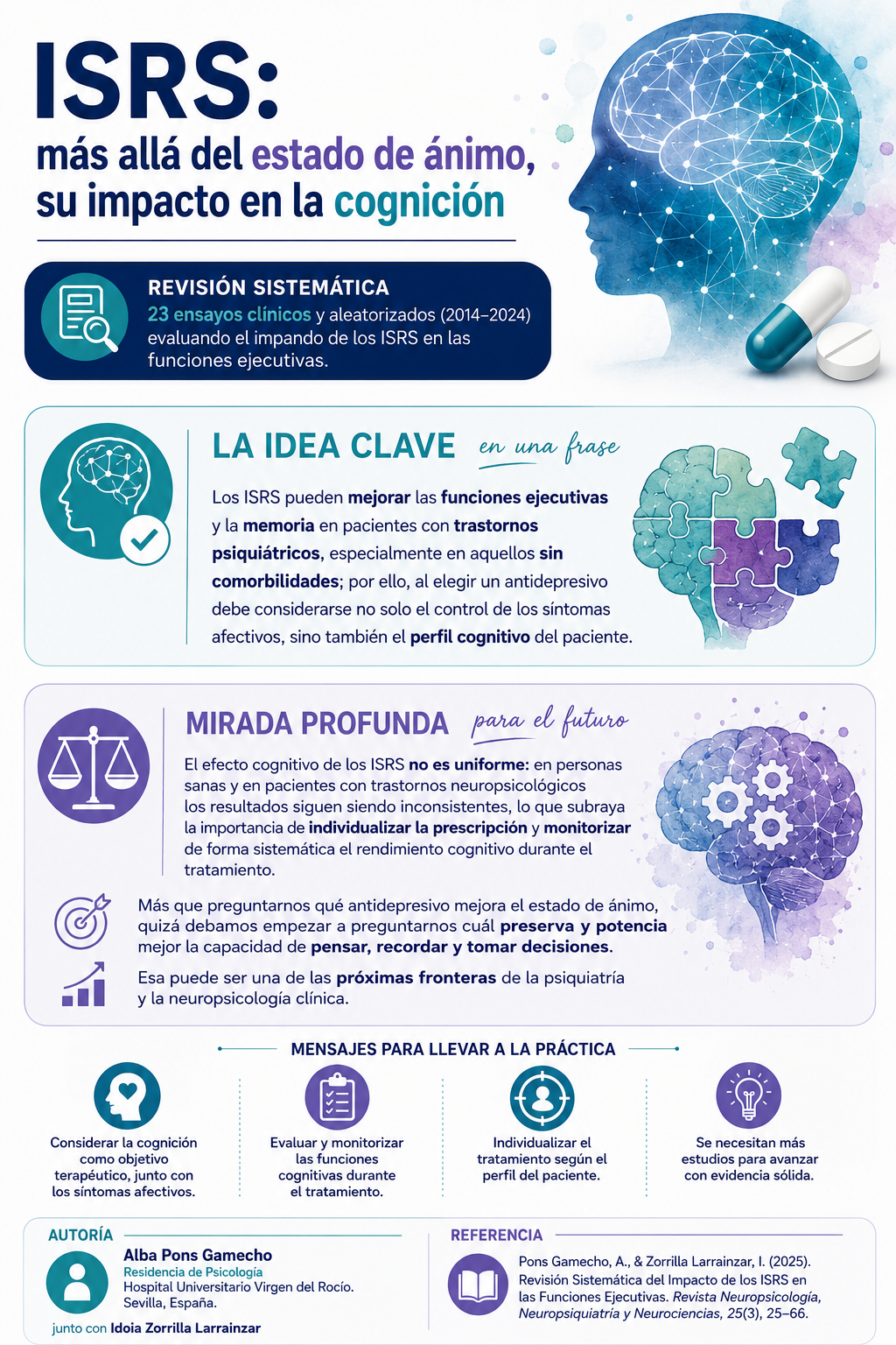 Más allá de mejorar el estado de ánimo, ¿pueden los ISRS influir en la cognición?